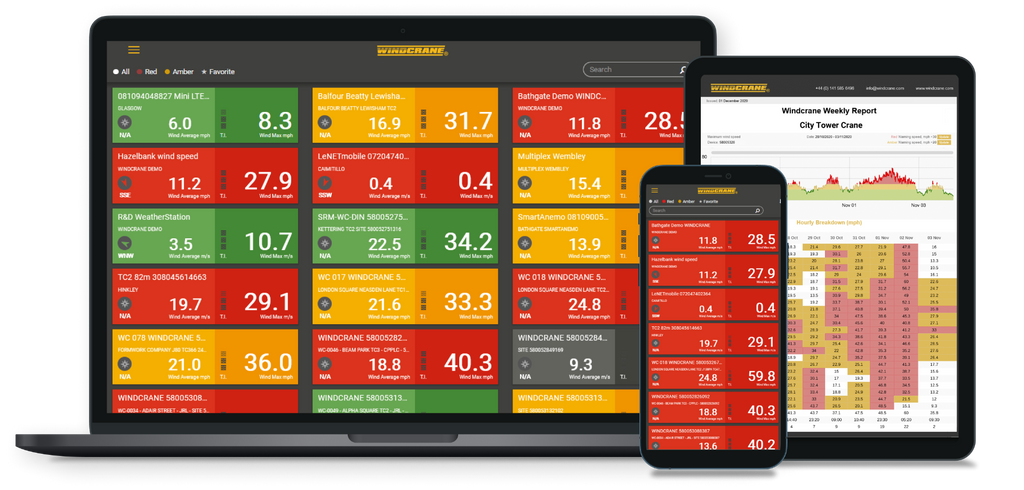 Data Logger Kit for Wind Monitoring on Tower Cranes, Construction and Events by WINDCRANE
